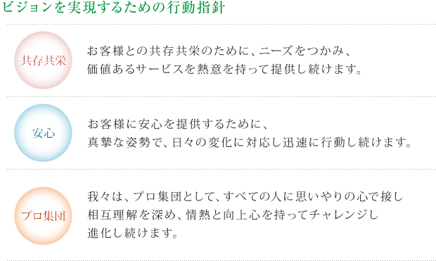 �r�W�������������邽�߂̍s���w�j